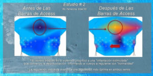 Estudio Científico: Resultados Antes y Después de las Barras de Access Consciousness